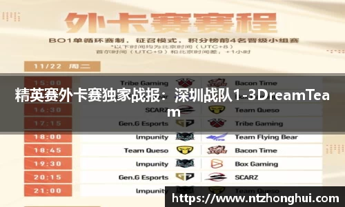 精英赛外卡赛独家战报：深圳战队1-3DreamTeam