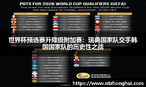 世界杯预选赛升降级附加赛：瑞典国家队交手韩国国家队的历史性之战